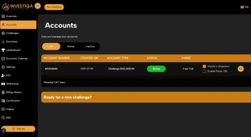 Demo Trading Account