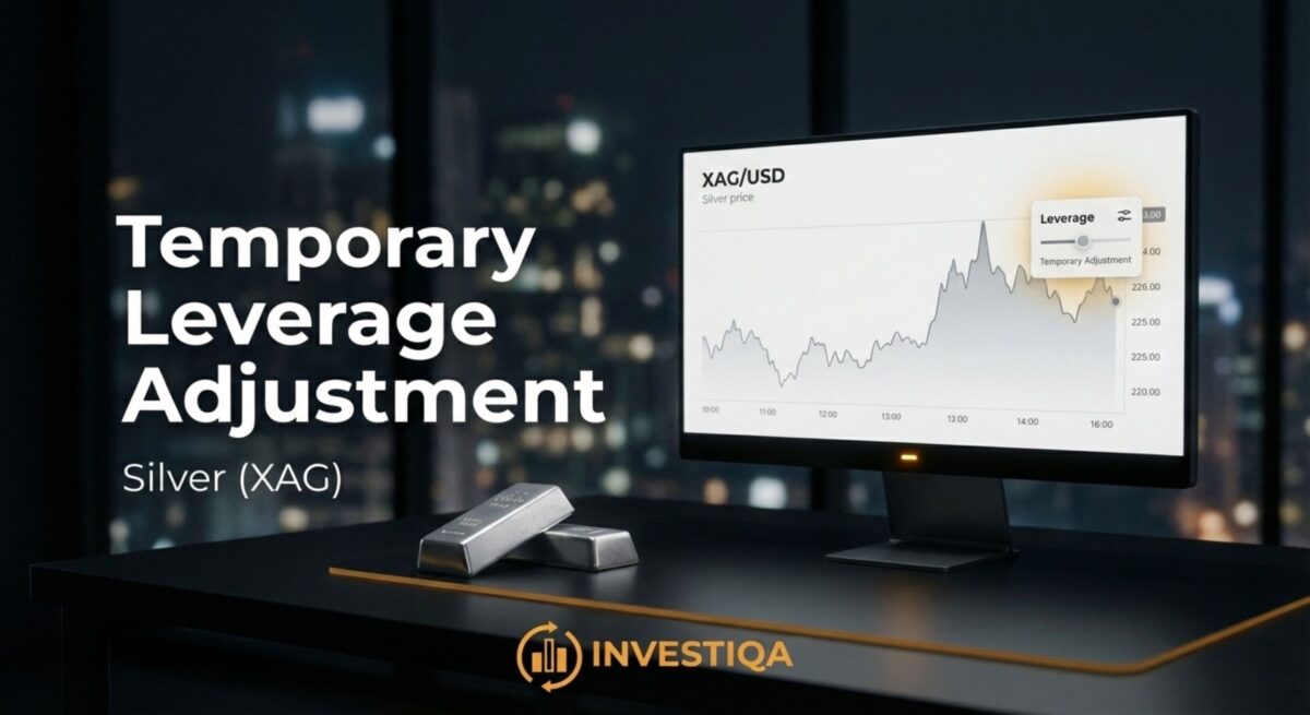 Silver leverage adjustment